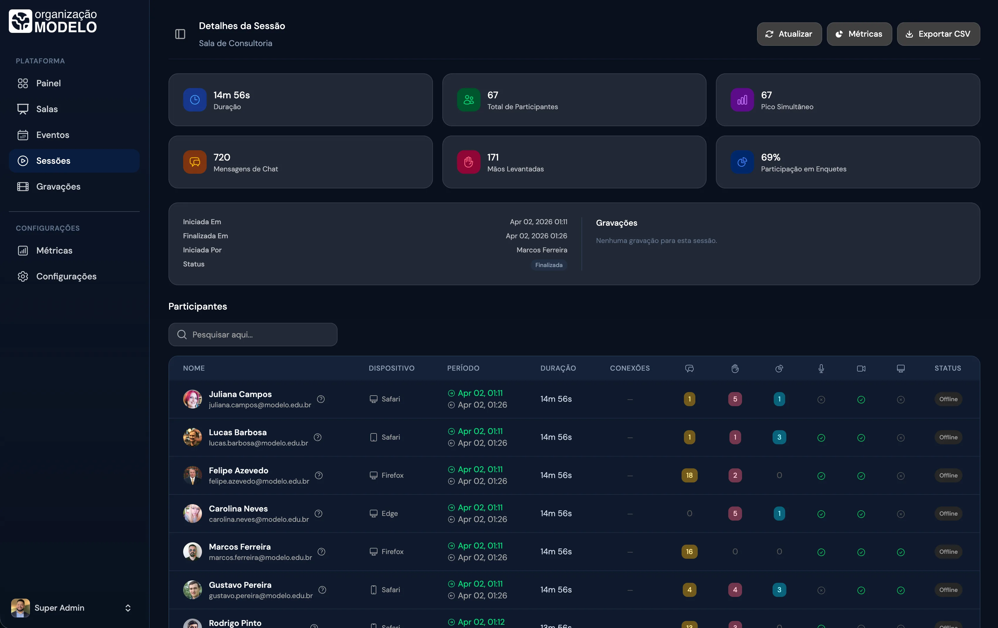 Detalhes em modo escuro