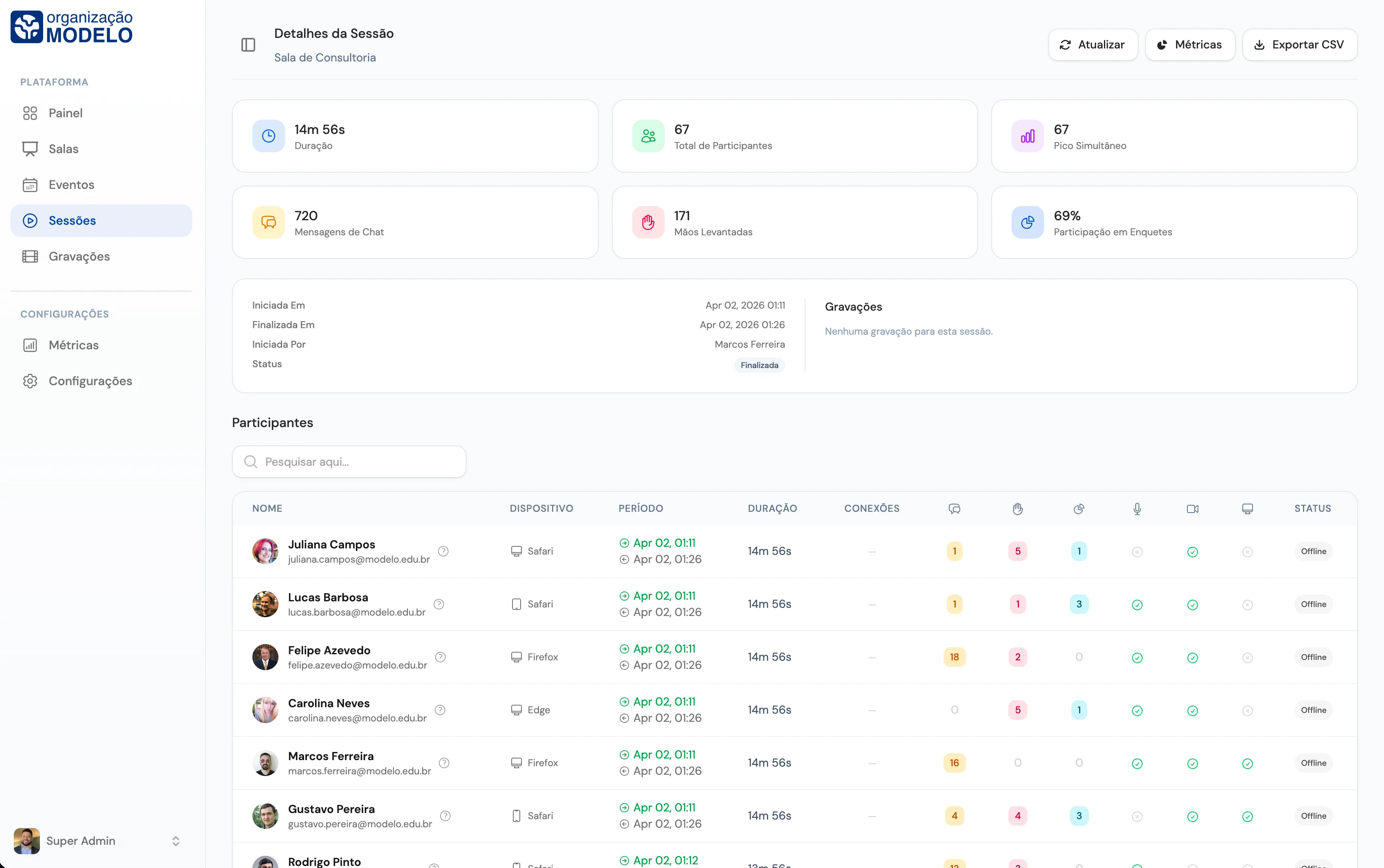 Detalhes em modo claro