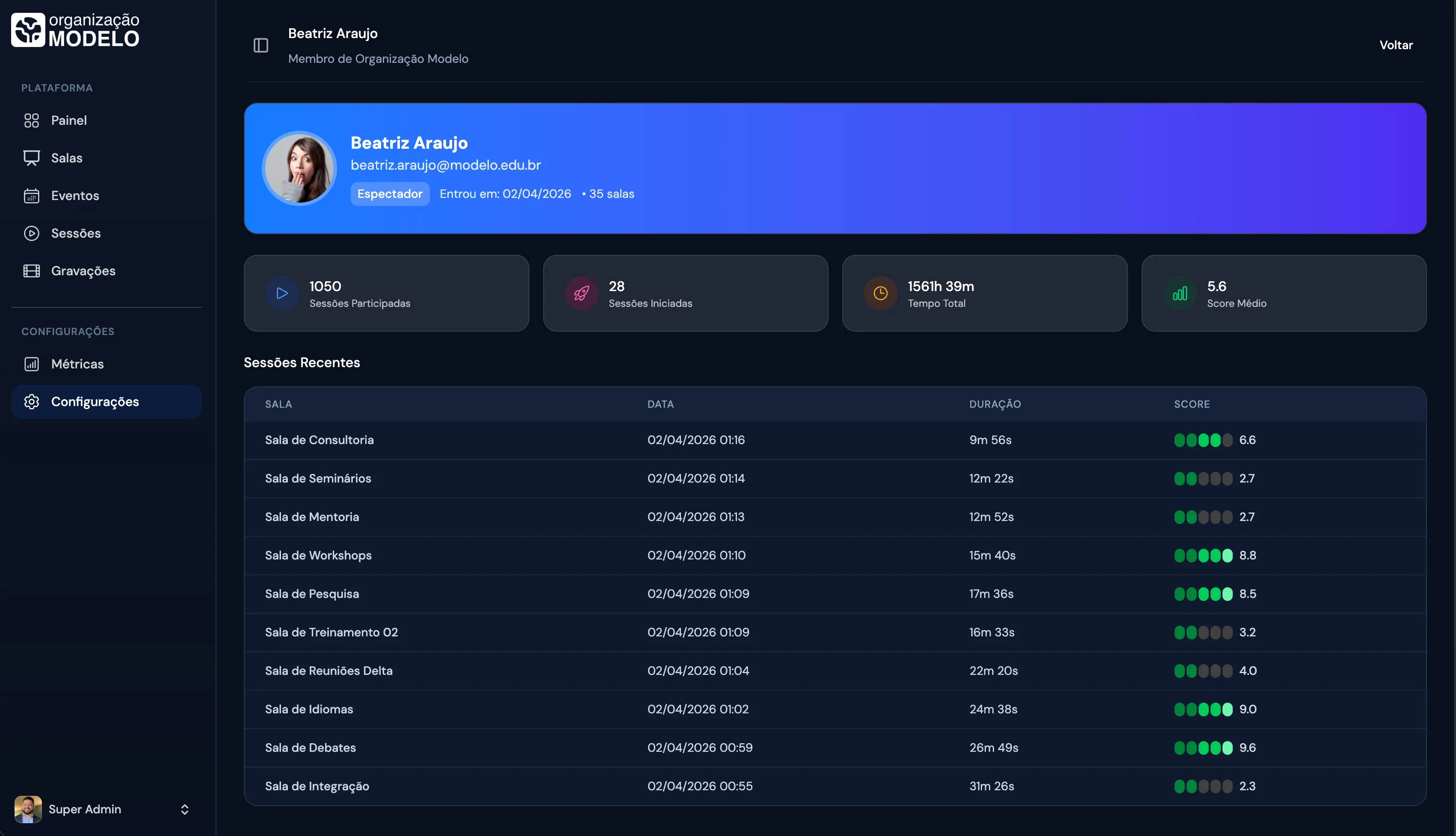 Perfil do participante em modo escuro
