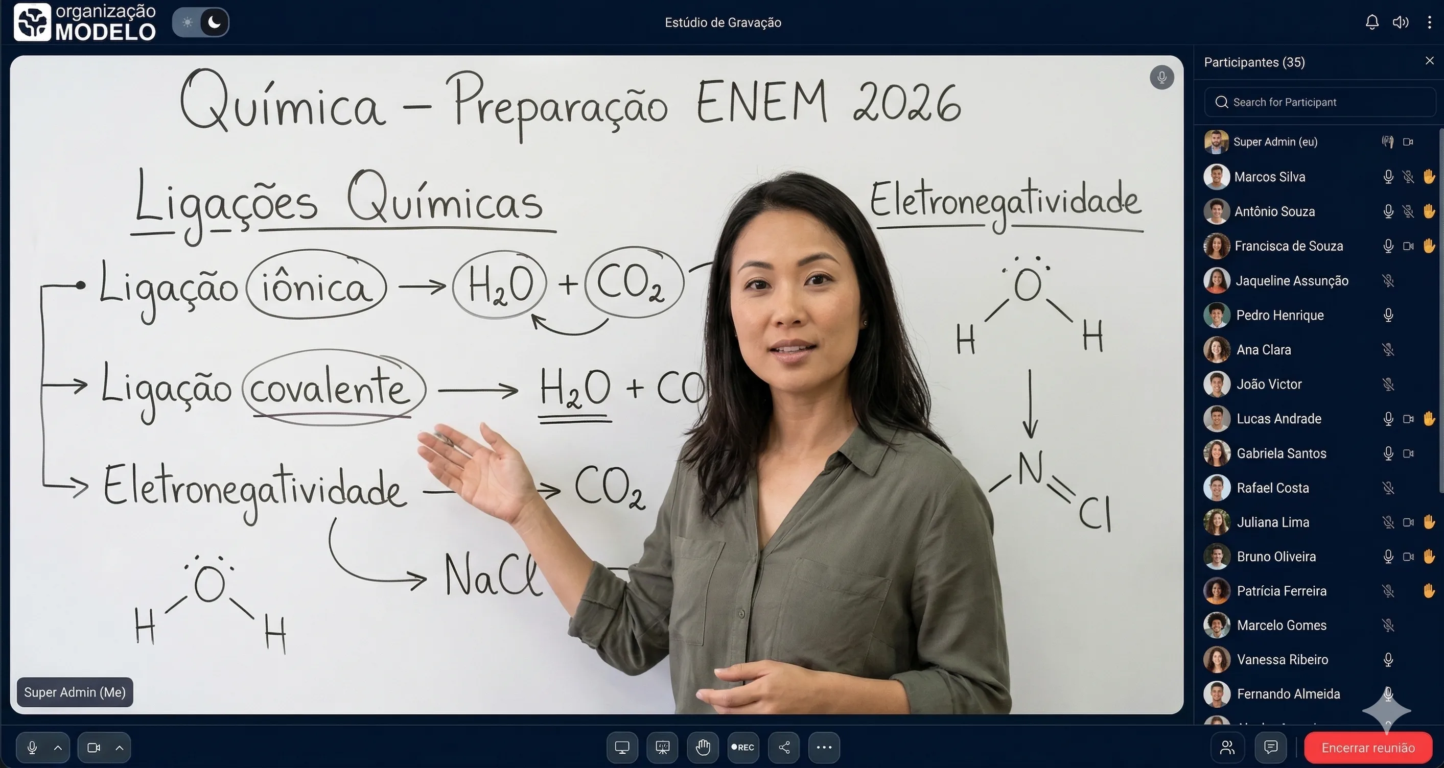 Modo apresentação com quadro branco